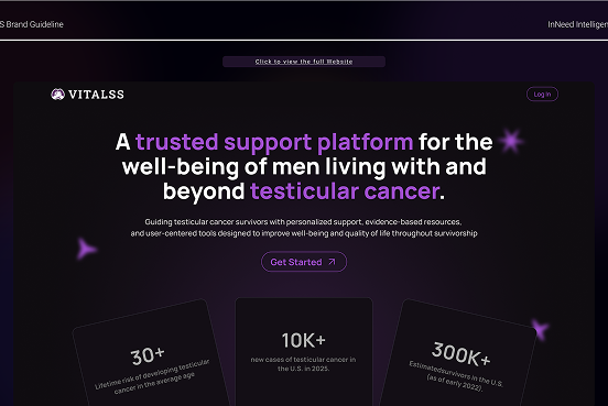 Software Development — undefined